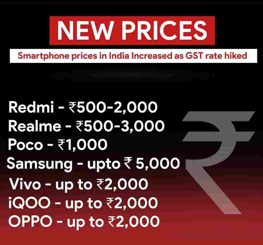 Sudden Hike in Indian Smartphone Prices due to GST