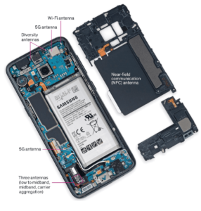 What's Inside a Mobile Phone? - Tech Geek